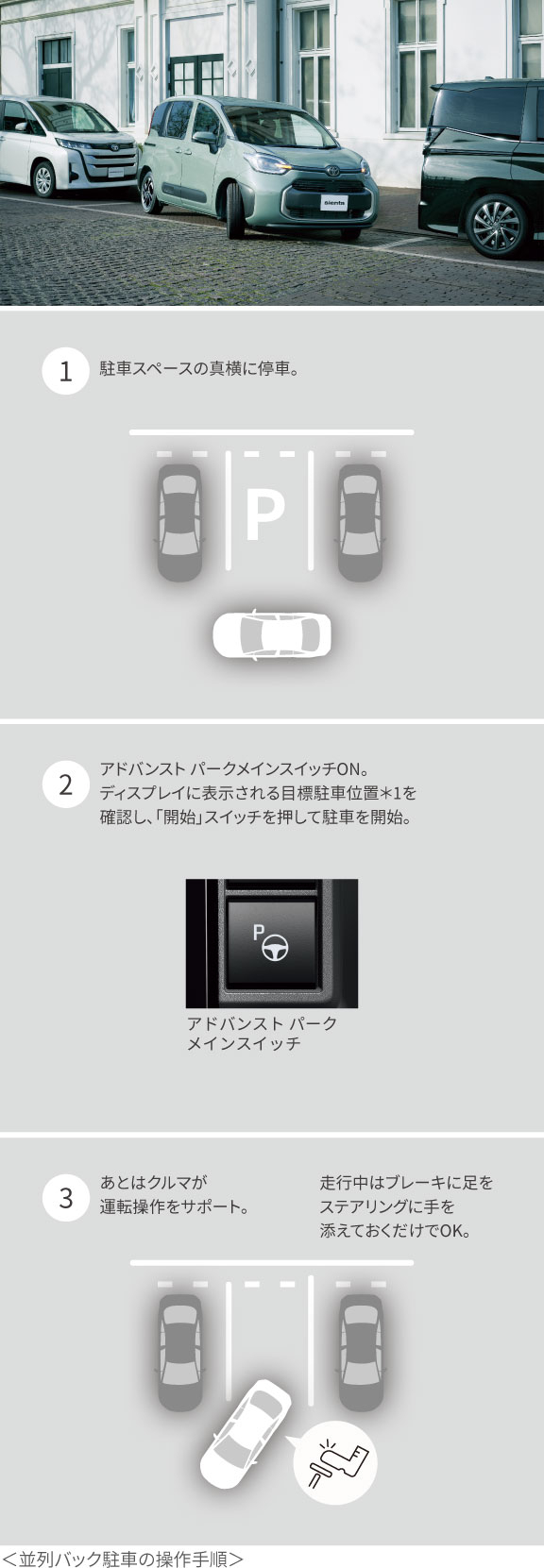 旭川ハメ撮り シエンタ | 安全性能 | ネッツトヨタ旭川株式会社