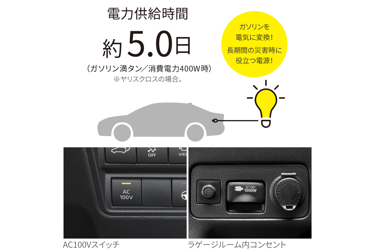 yariscross_usability_img45