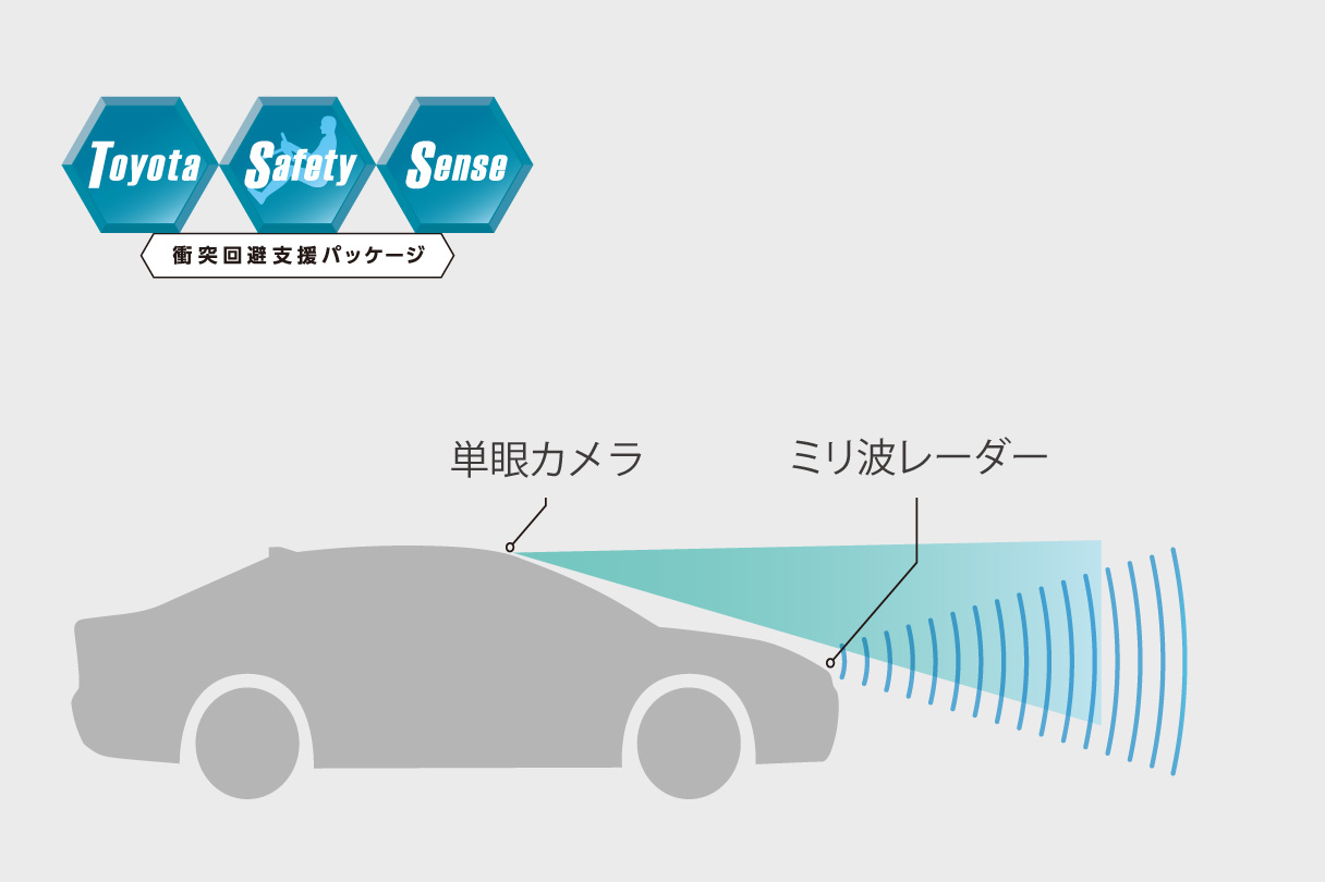 noah_safety_img08