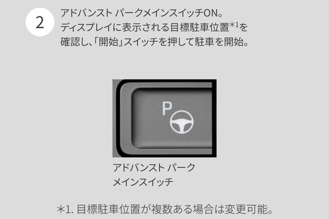 voxy_safety_img03
