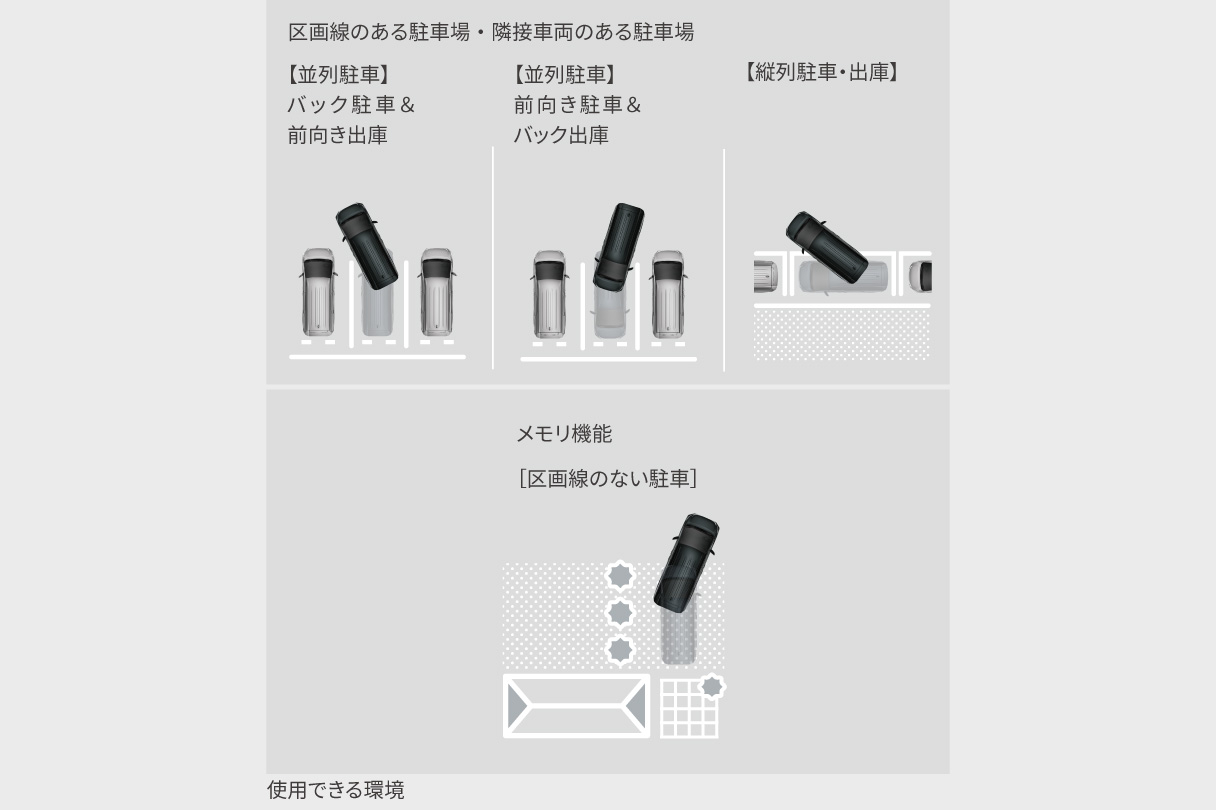 voxy_safety_img05