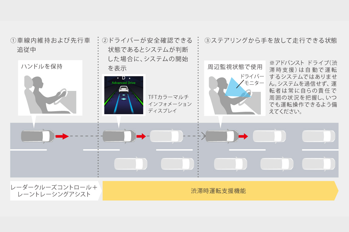 noah_safety_img06