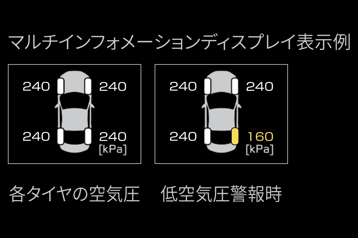 gr86_usability_img10