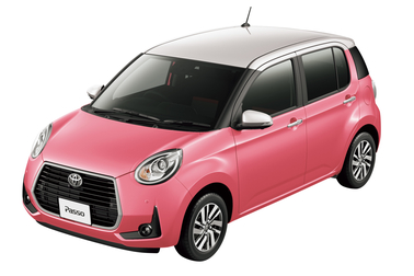 ボディカラー(TWO TONE)