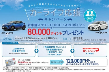 カーライフ応援キャンペーン(新車150×110)