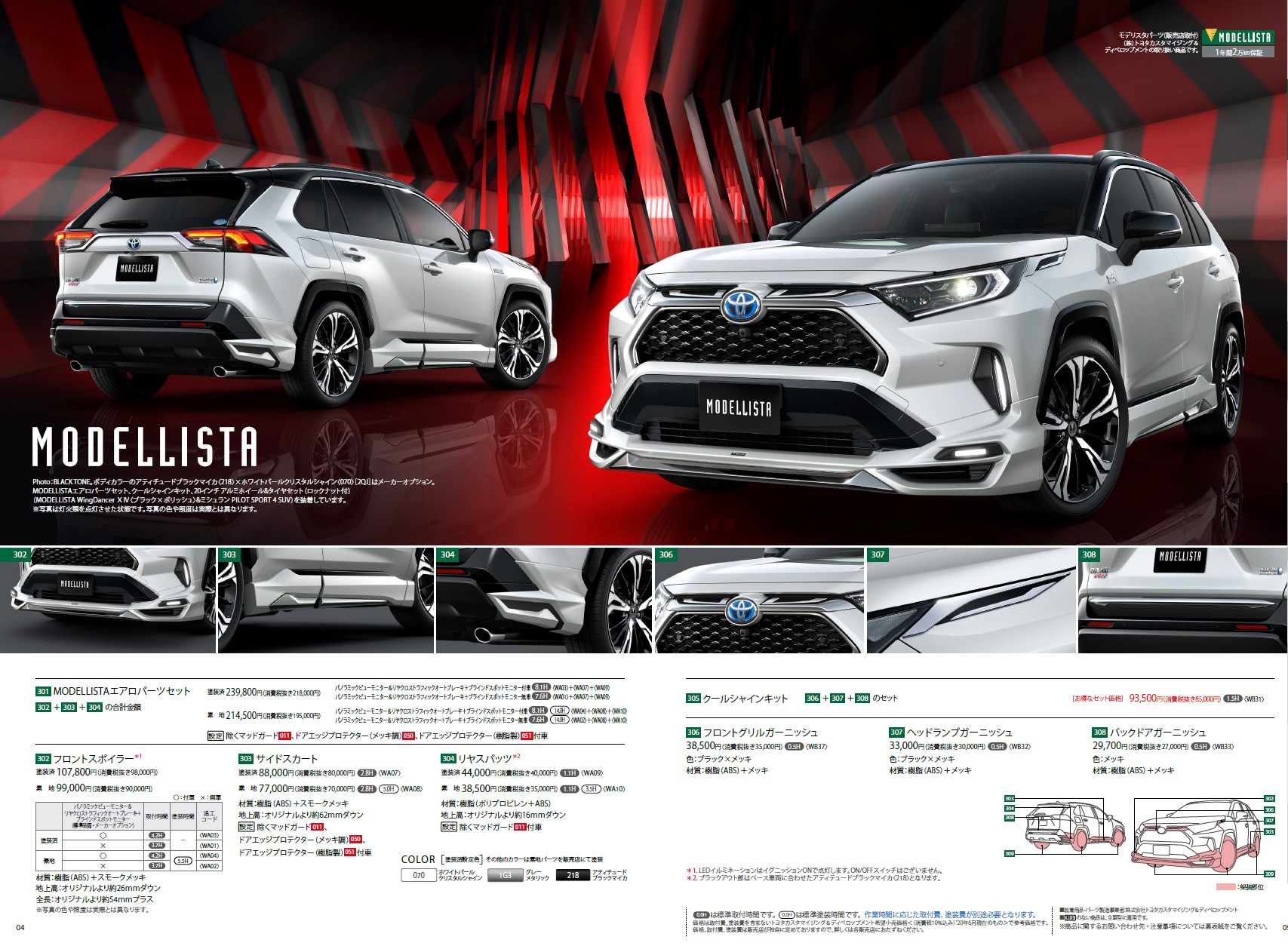 RAV4PHV | ネッツトヨタ旭川株式会社