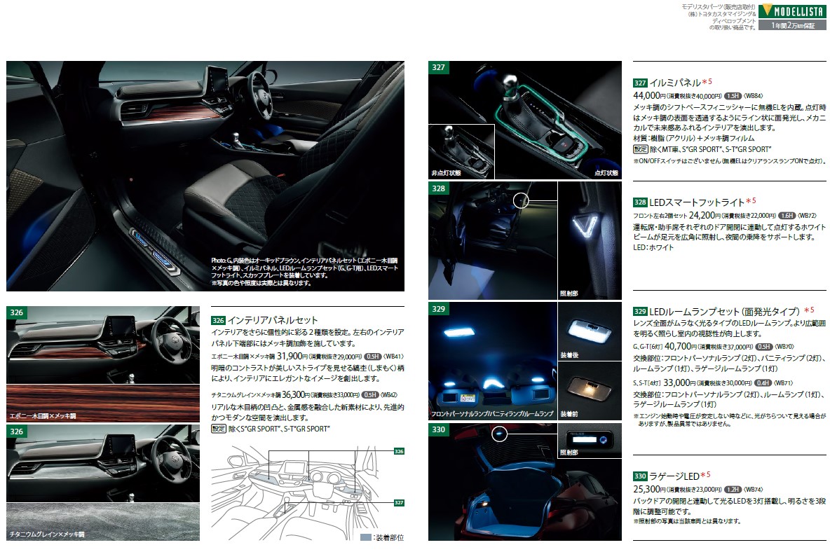 C-HR | ネッツトヨタ旭川株式会社