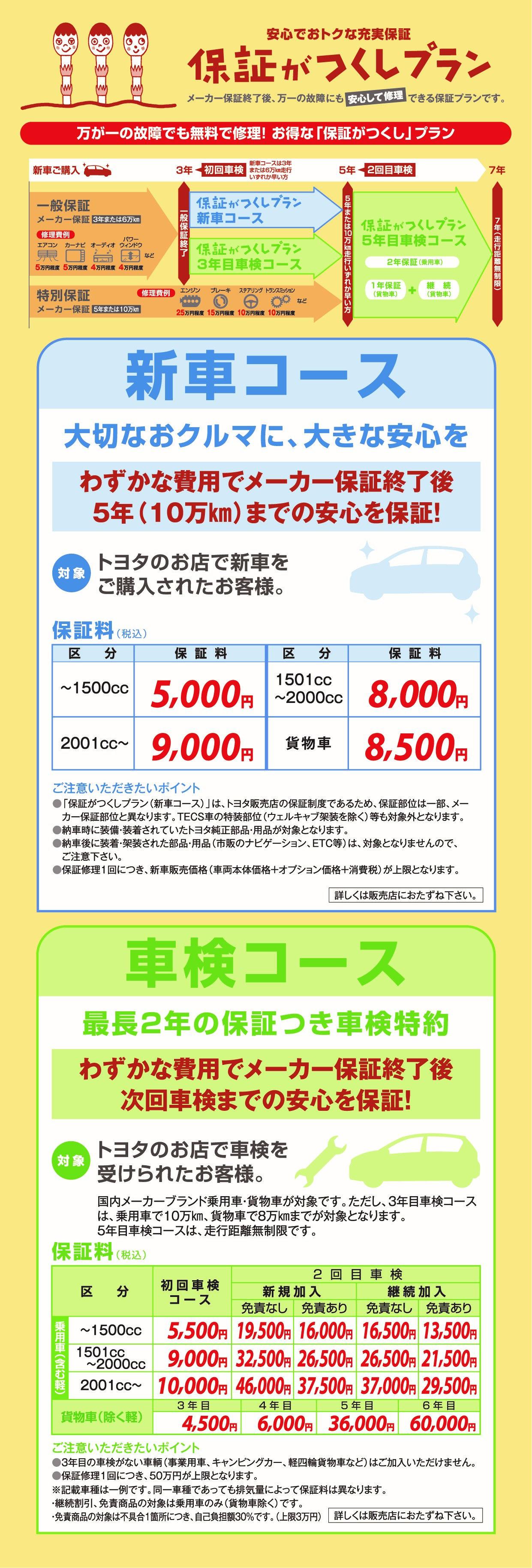 保証がつくしプラン | ネッツトヨタ旭川株式会社