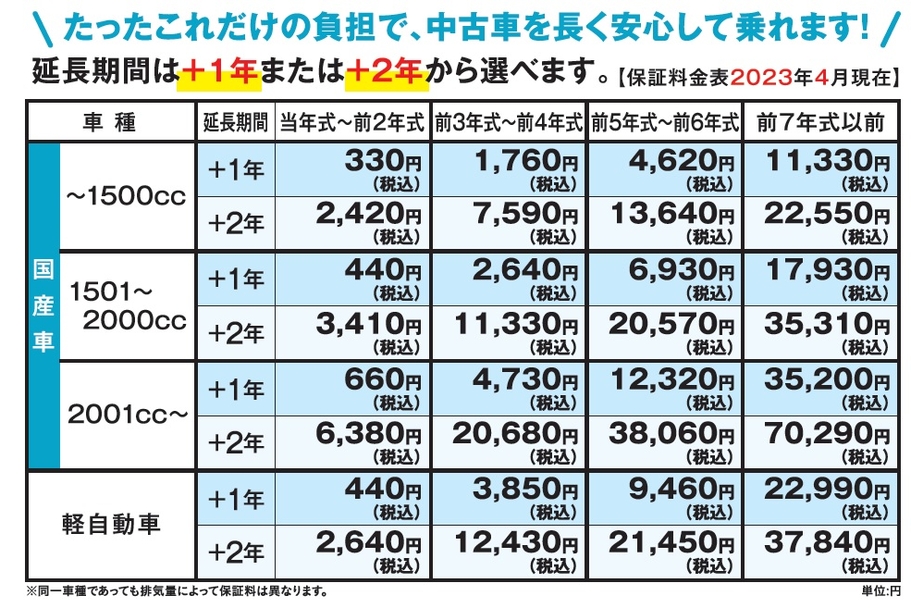 【2304~】ロングラン保証 金額のみ