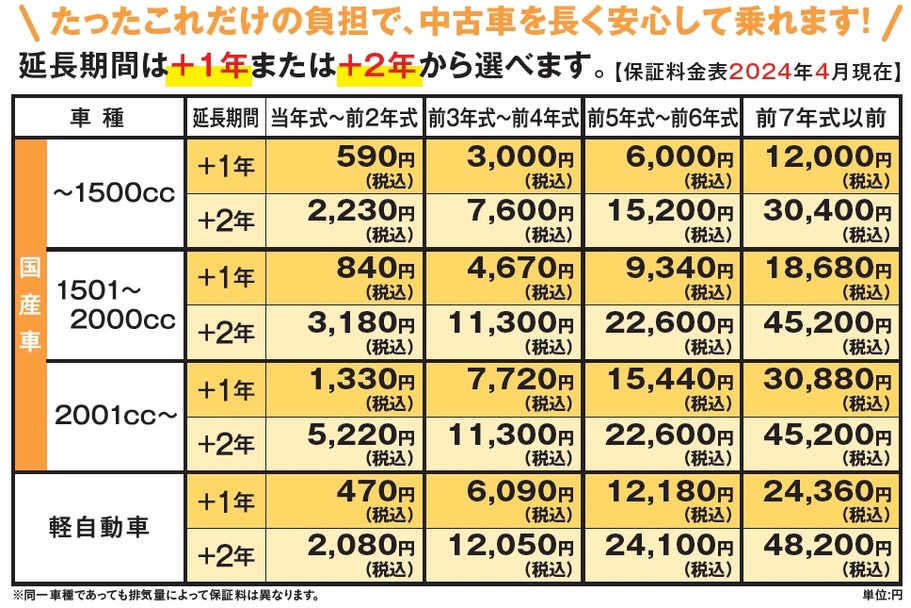 【2404～】ロングラン保証　金額のみ